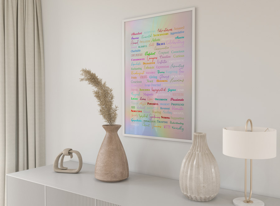 emotion poster in a room
